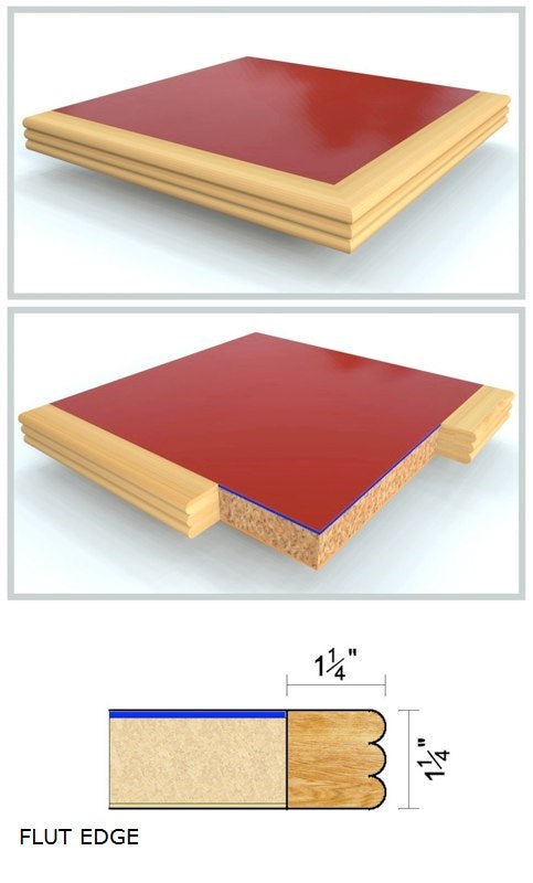 L500 Series Table Tops